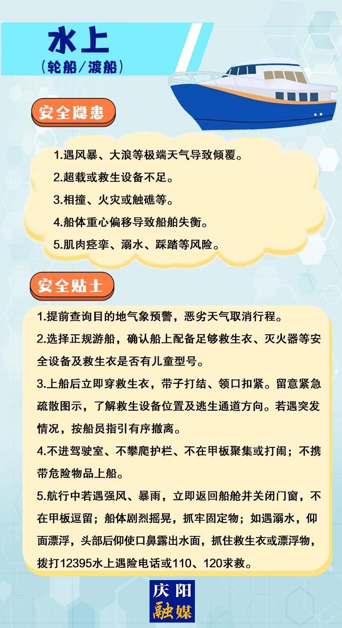 【快乐暑假 安全一“夏”】安全出行提示丨水上（轮船/渡船）